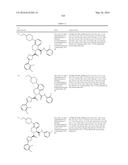 TETRAHYDROISOQUINOLINES CONTAINING SUBSTITUTED AZOLES AS FACTOR XIA     INHIBITORS diagram and image