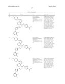 TETRAHYDROISOQUINOLINES CONTAINING SUBSTITUTED AZOLES AS FACTOR XIA     INHIBITORS diagram and image