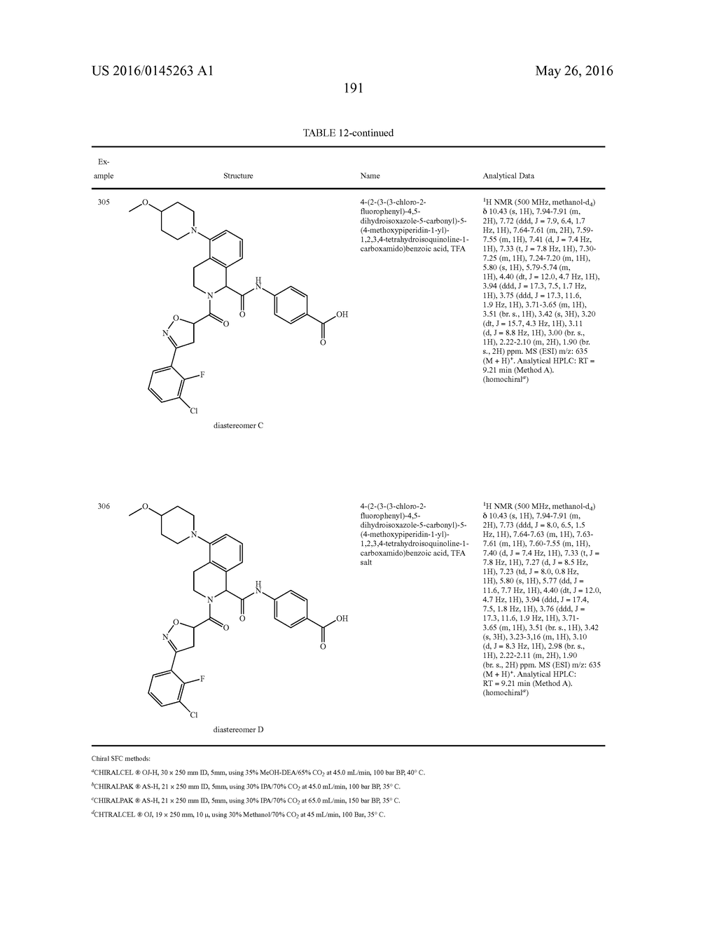 TETRAHYDROISOQUINOLINES CONTAINING SUBSTITUTED AZOLES AS FACTOR XIA     INHIBITORS - diagram, schematic, and image 192