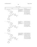 TETRAHYDROISOQUINOLINES CONTAINING SUBSTITUTED AZOLES AS FACTOR XIA     INHIBITORS diagram and image