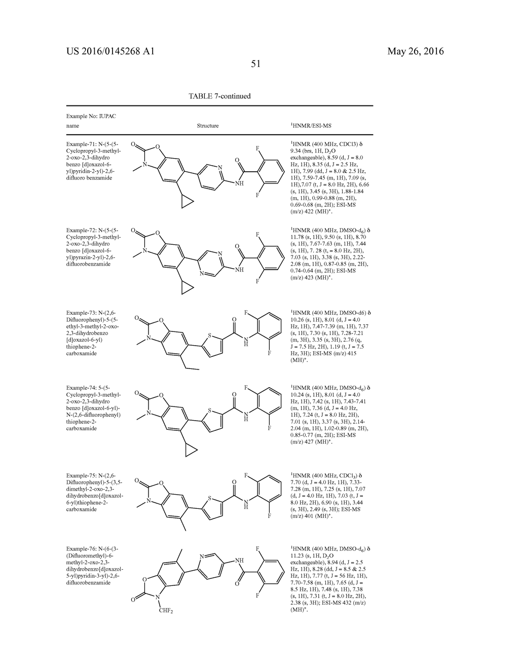 SUBSTITUTED HETEROCYCLIC COMPOUNDS AS CRAC MODULATORS - diagram, schematic, and image 52