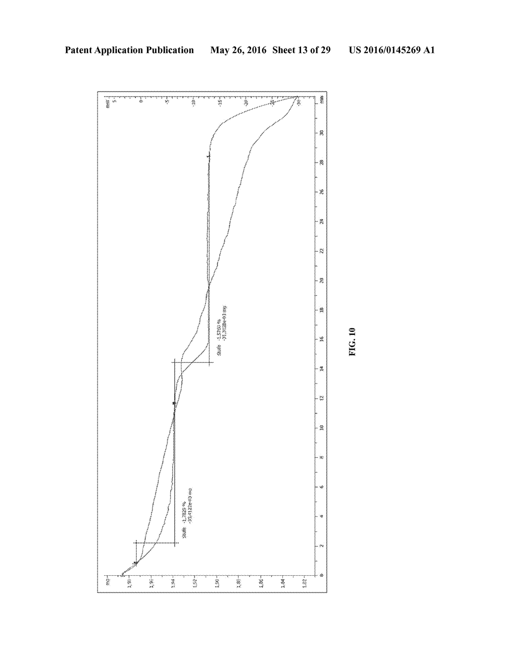 DOLUTEGRAVIR SALTS - diagram, schematic, and image 14