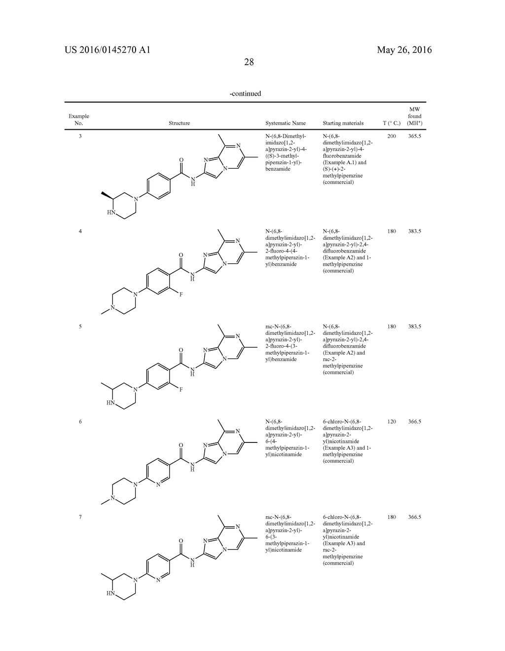 COMPOUNDS FOR TREATING SPINAL MUSCULAR ATROPHY - diagram, schematic, and image 29