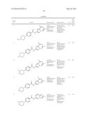 COMPOUNDS FOR TREATING SPINAL MUSCULAR ATROPHY diagram and image