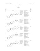 COMPOUNDS FOR TREATING SPINAL MUSCULAR ATROPHY diagram and image