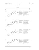 COMPOUNDS FOR TREATING SPINAL MUSCULAR ATROPHY diagram and image