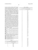 COMPOUNDS FOR TREATING SPINAL MUSCULAR ATROPHY diagram and image