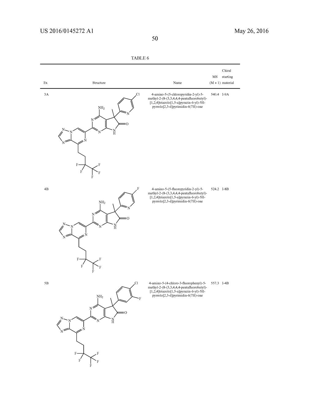 TRIAZOLO-PYRAZINYL DERIVATIVES USEFUL AS SOLUBLE GUANYLATE CYCLASE     ACTIVATORS - diagram, schematic, and image 51