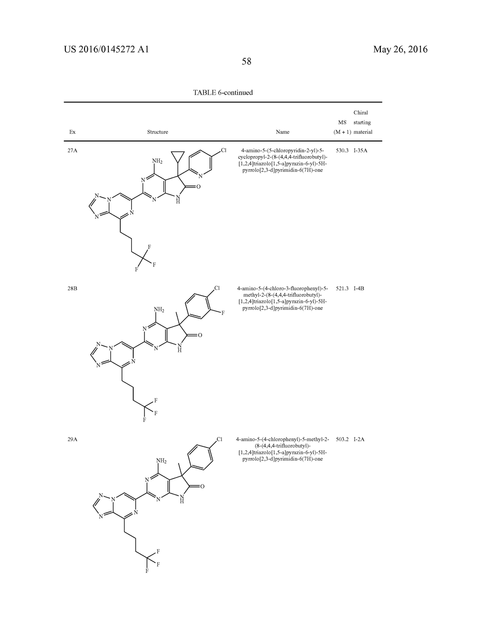 TRIAZOLO-PYRAZINYL DERIVATIVES USEFUL AS SOLUBLE GUANYLATE CYCLASE     ACTIVATORS - diagram, schematic, and image 59