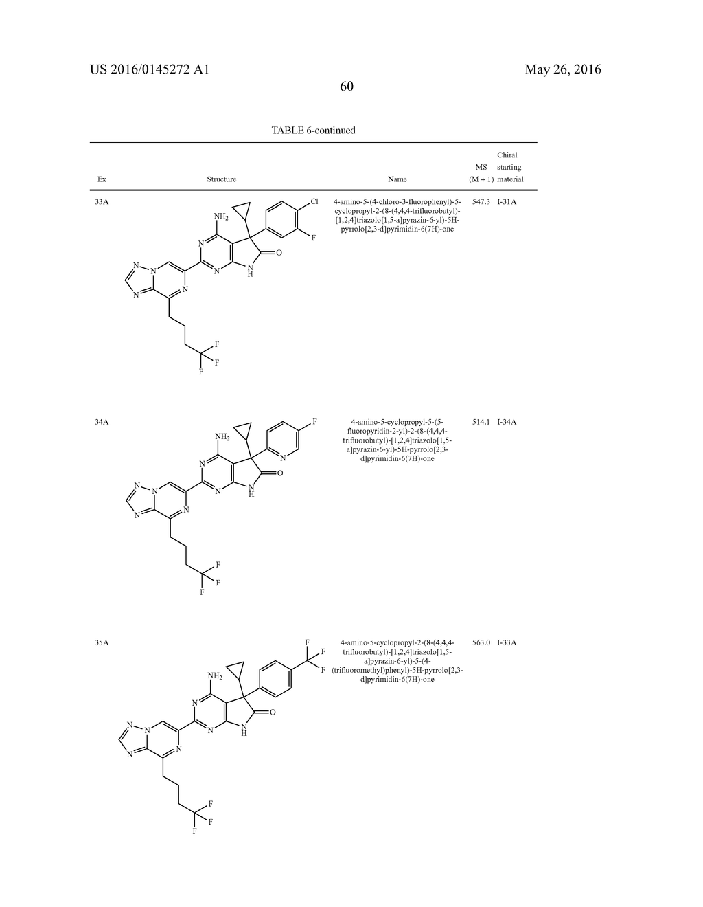 TRIAZOLO-PYRAZINYL DERIVATIVES USEFUL AS SOLUBLE GUANYLATE CYCLASE     ACTIVATORS - diagram, schematic, and image 61