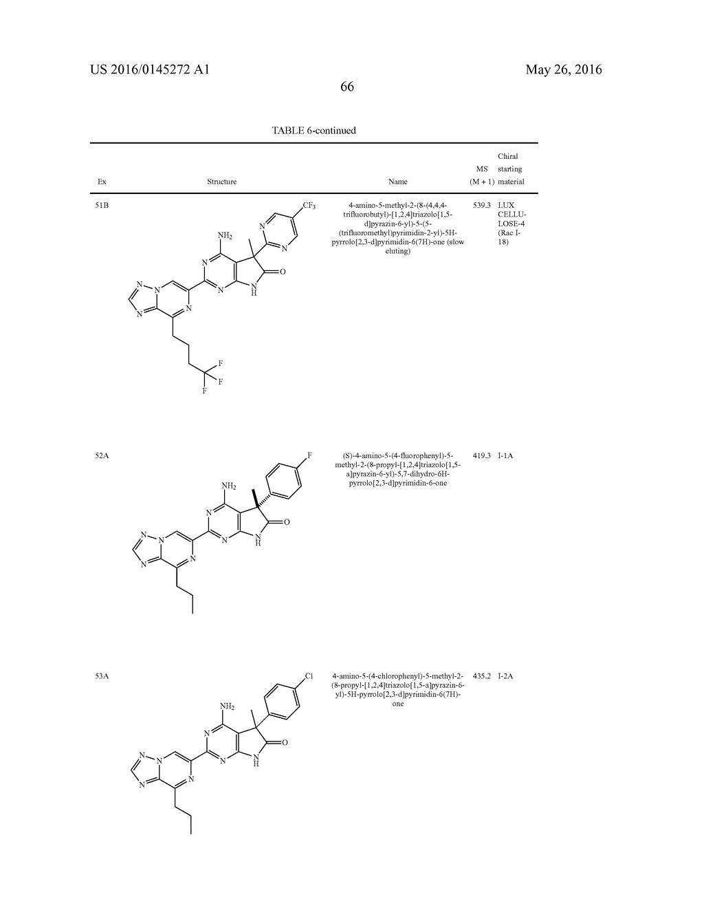 TRIAZOLO-PYRAZINYL DERIVATIVES USEFUL AS SOLUBLE GUANYLATE CYCLASE     ACTIVATORS - diagram, schematic, and image 67