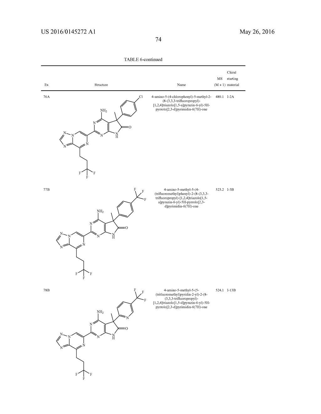 TRIAZOLO-PYRAZINYL DERIVATIVES USEFUL AS SOLUBLE GUANYLATE CYCLASE     ACTIVATORS - diagram, schematic, and image 75