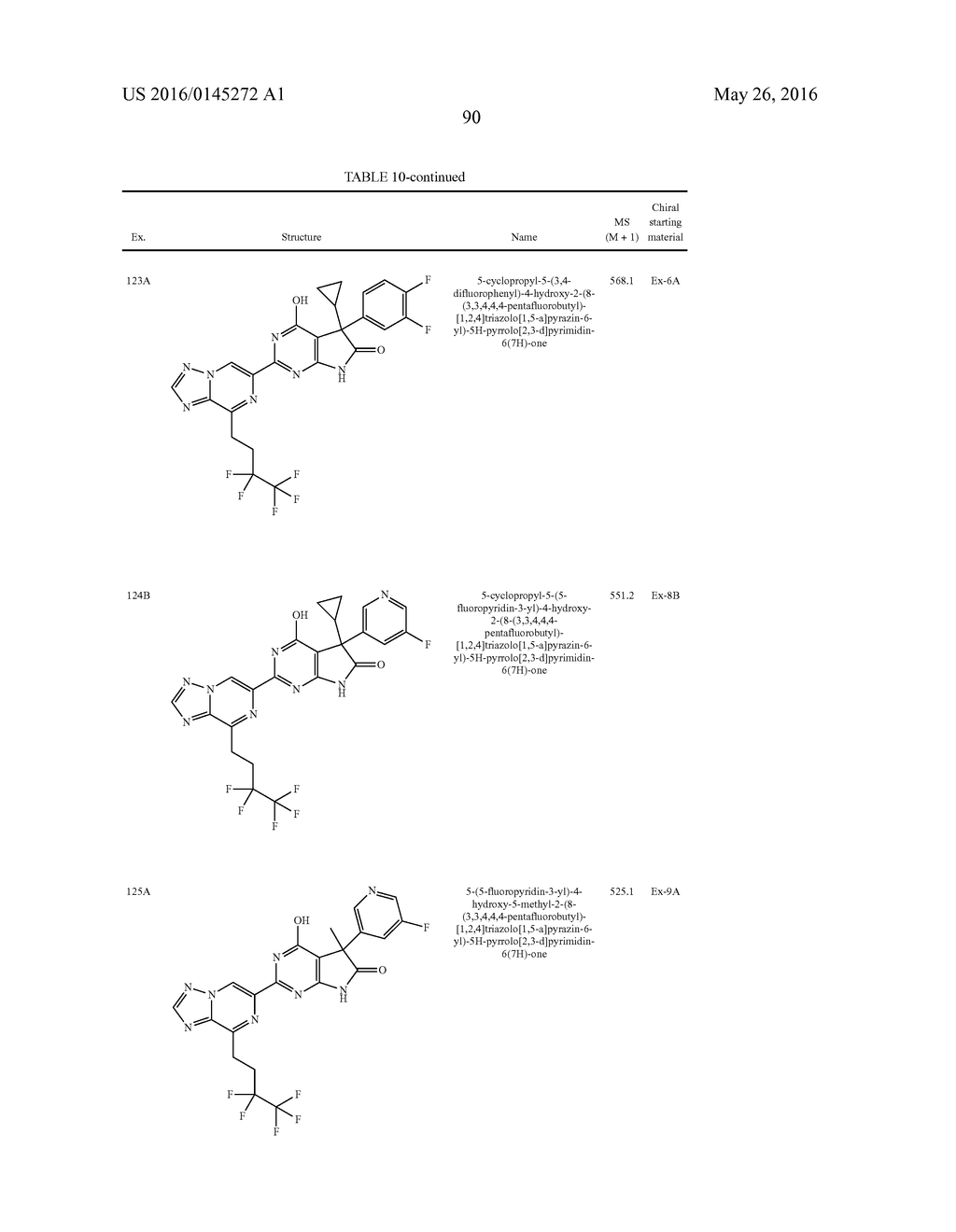 TRIAZOLO-PYRAZINYL DERIVATIVES USEFUL AS SOLUBLE GUANYLATE CYCLASE     ACTIVATORS - diagram, schematic, and image 91