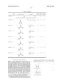 METAL COMPLEX INCLUDING TRIDENTATE AMINODICARBENE LIGAND AND HYDROGENATION     REDUCTION METHOD USING SAME diagram and image
