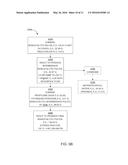 Bio-Oil Polyols, Alkoxylated Bio-Oil Polyols and Bio-Oil Phenolic Resins diagram and image