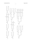 Dendrimer Scaffolds for Pharmaceutical Use diagram and image