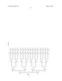 Dendrimer Scaffolds for Pharmaceutical Use diagram and image