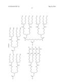 Dendrimer Scaffolds for Pharmaceutical Use diagram and image