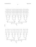 Dendrimer Scaffolds for Pharmaceutical Use diagram and image