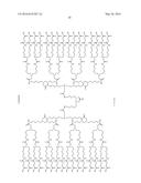 Dendrimer Scaffolds for Pharmaceutical Use diagram and image