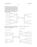 Dendrimer Scaffolds for Pharmaceutical Use diagram and image