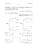 Dendrimer Scaffolds for Pharmaceutical Use diagram and image