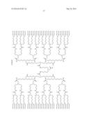 Dendrimer Scaffolds for Pharmaceutical Use diagram and image