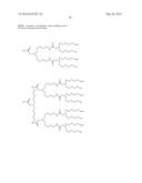 Dendrimer Scaffolds for Pharmaceutical Use diagram and image