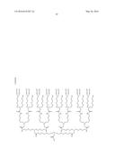 Dendrimer Scaffolds for Pharmaceutical Use diagram and image