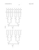 Dendrimer Scaffolds for Pharmaceutical Use diagram and image