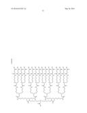 Dendrimer Scaffolds for Pharmaceutical Use diagram and image