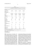 Therapeutic Monosaccharide-Based Inhibitors of Hexokinase and Glucokinase     for Parasitic Diseases, Along with Methods of their Formation and Use diagram and image