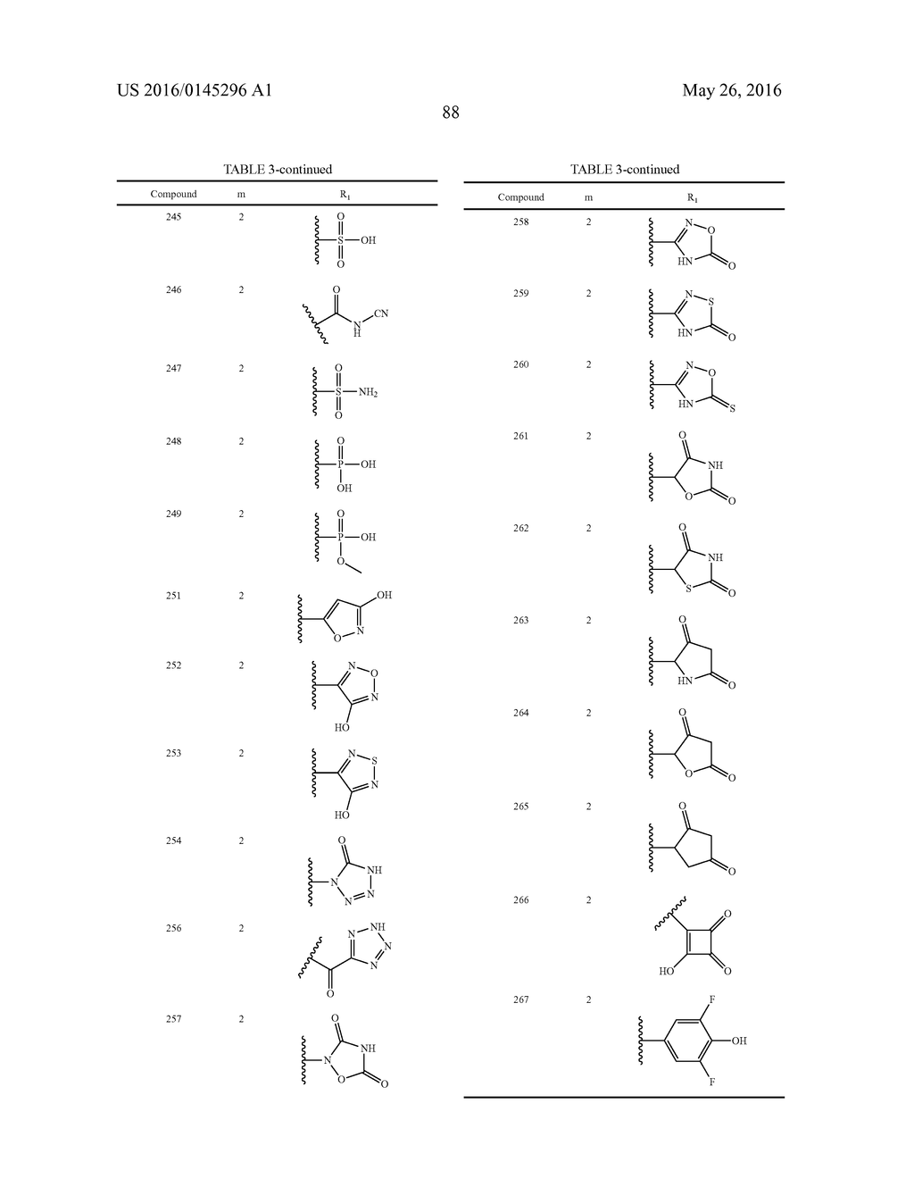 BILE ACID ANALOGS AS FXR/TGR5 AGONISTS AND METHODS OF USE THEREOF - diagram, schematic, and image 89