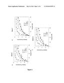 Cell Penetrating Peptides for Intracellular Delivery of Molecules diagram and image