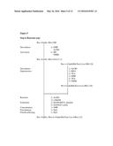 PROCESS FOR THE MANUFACTURE OF DEGARELIX AND ITS INTERMEDIATES diagram and image