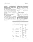 PROCESS FOR THE MANUFACTURE OF DEGARELIX AND ITS INTERMEDIATES diagram and image