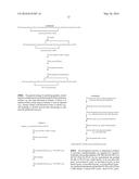 ULTRA-PURE AGONISTS OF GUANYLATE CYCLASE C, METHOD OF MAKING AND USING     SAME diagram and image