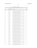 ULTRA-PURE AGONISTS OF GUANYLATE CYCLASE C, METHOD OF MAKING AND USING     SAME diagram and image