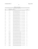 ULTRA-PURE AGONISTS OF GUANYLATE CYCLASE C, METHOD OF MAKING AND USING     SAME diagram and image