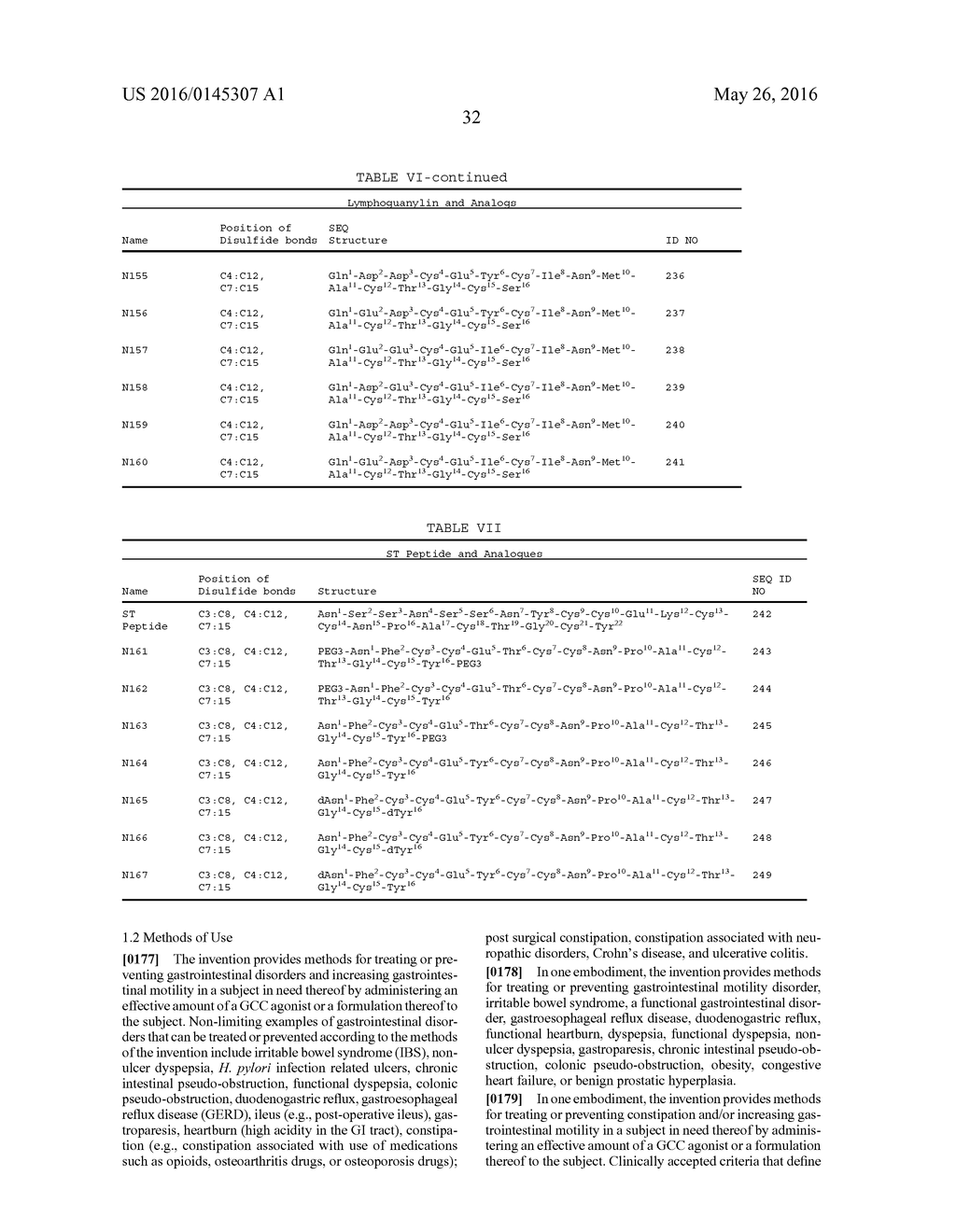 ULTRA-PURE AGONISTS OF GUANYLATE CYCLASE C, METHOD OF MAKING AND USING     SAME - diagram, schematic, and image 37