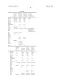 ULTRA-PURE AGONISTS OF GUANYLATE CYCLASE C, METHOD OF MAKING AND USING     SAME diagram and image