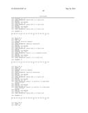 ULTRA-PURE AGONISTS OF GUANYLATE CYCLASE C, METHOD OF MAKING AND USING     SAME diagram and image