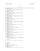 ULTRA-PURE AGONISTS OF GUANYLATE CYCLASE C, METHOD OF MAKING AND USING     SAME diagram and image