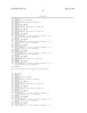 ULTRA-PURE AGONISTS OF GUANYLATE CYCLASE C, METHOD OF MAKING AND USING     SAME diagram and image