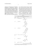 DISULFIDE CYCLIC POLYPEPTIDES FOR THE TREATMENT OF HEART FAILURE diagram and image