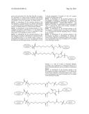 DISULFIDE CYCLIC POLYPEPTIDES FOR THE TREATMENT OF HEART FAILURE diagram and image