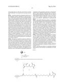 DISULFIDE CYCLIC POLYPEPTIDES FOR THE TREATMENT OF HEART FAILURE diagram and image