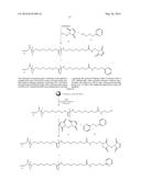 DISULFIDE CYCLIC POLYPEPTIDES FOR THE TREATMENT OF HEART FAILURE diagram and image