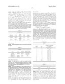 PEPTIDE ANTAGONISTS OF THE CALCITONIN CGRP FAMILY OF PEPTIDE HORMONES AND     THEIR USE diagram and image