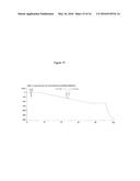 FREEZE-DRIED PREPARATION CONTAINING HIGH-PURITY PTH AND METHOD FOR     PRODUCING SAME diagram and image